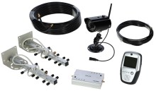 Stable and Trailer Camera Set 2,4 GHz